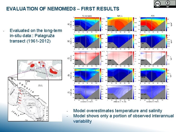 EVALUATION OF NEMOMED 8 – FIRST RESULTS - Evaluated on the long-term in-situ data: