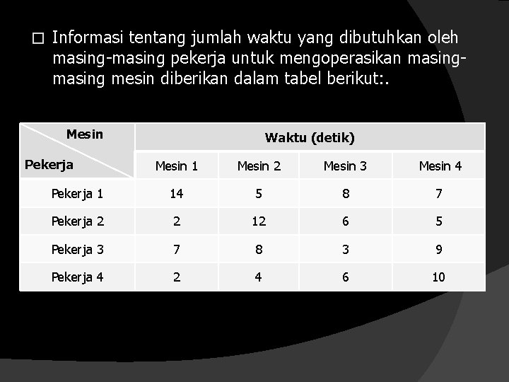 � Informasi tentang jumlah waktu yang dibutuhkan oleh masing-masing pekerja untuk mengoperasikan masing mesin