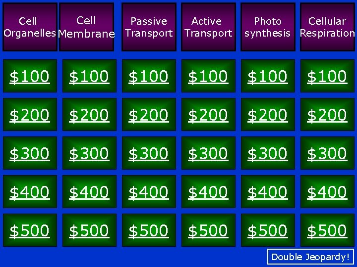 Cell Passive Organelles Membrane Transport Active Transport Photo Cellular synthesis Respiration $100 $100 $200