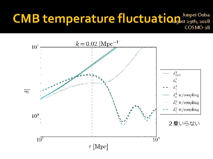 CMB temperature fluctuation Junpei Ooba August 29 th, 2018 COSMO-18 ２乗いらない 