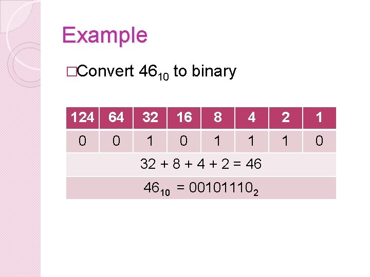 Example �Convert 124 64 0 0 4610 to binary 32 16 8 4 2