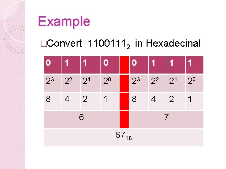 Example �Convert 11001112 in Hexadecinal 0 1 1 0 0 1 1 1 23