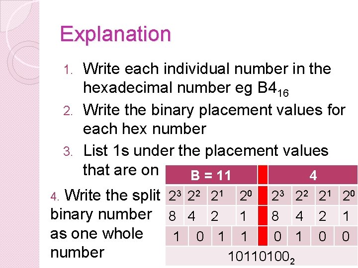 Explanation Write each individual number in the hexadecimal number eg B 416 2. Write