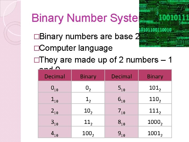 Binary Number System �Binary numbers are base 2 �Computer language �They are made up