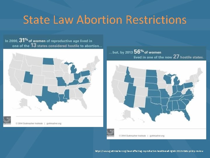 State Law Abortion Restrictions https: //www. guttmacher. org/laws-affecting-reproductive-health-and-rights-2013 -state-policy-review 