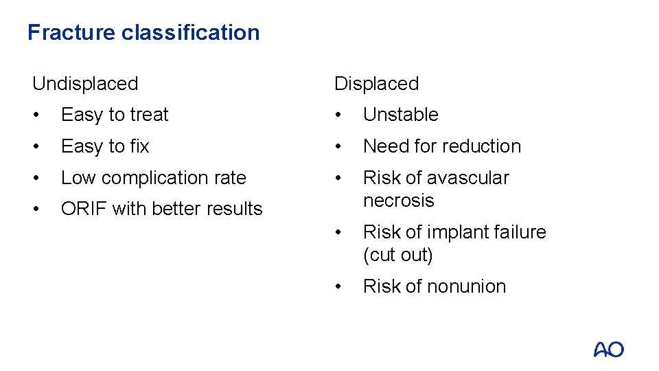 Fracture classification Undisplaced Displaced • Easy to treat • Unstable • Easy to fix