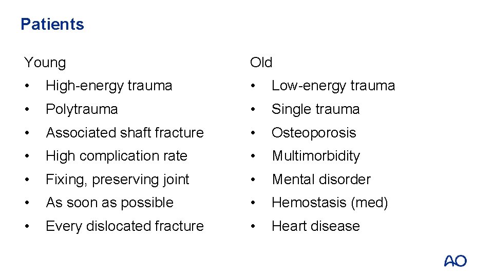 Patients Young Old • High-energy trauma • Low-energy trauma • Polytrauma • Single trauma