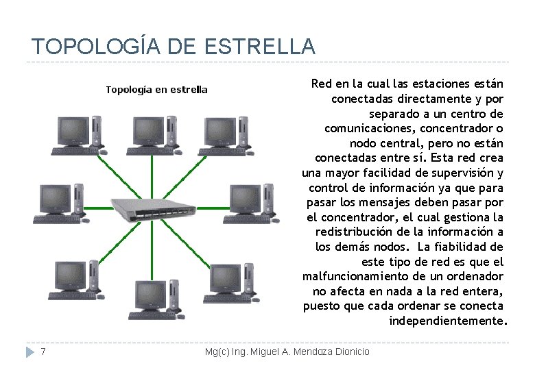 TOPOLOGÍA DE ESTRELLA Red en la cual las estaciones están conectadas directamente y por