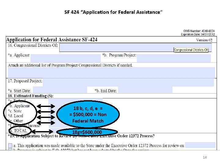 SF 424 “Application for Federal Assistance” 18 b, c, d, e = = $500,