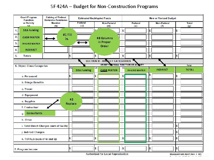 SF 424 A – Budget for Non-Construction Programs SBA Funding CASH MATCH #1 Fill