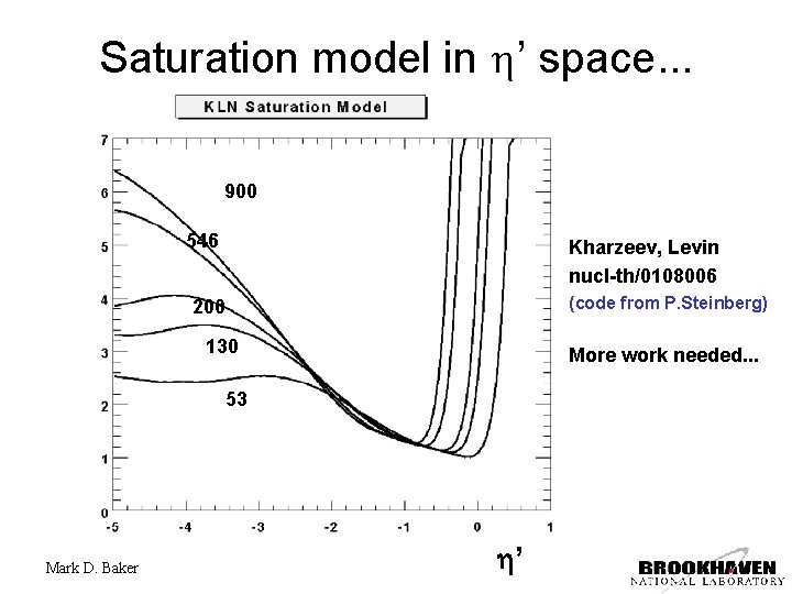 Saturation model in h’ space. . . 900 546 Kharzeev, Levin nucl-th/0108006 (code from