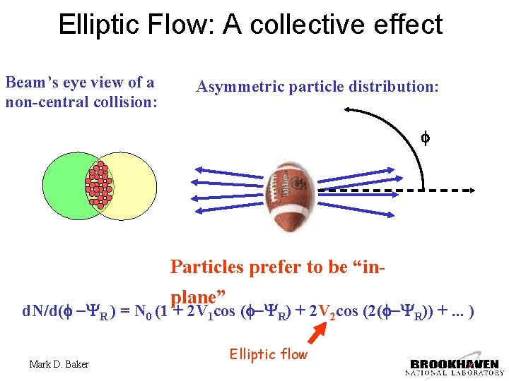 Elliptic Flow: A collective effect Beam’s eye view of a non-central collision: Asymmetric particle