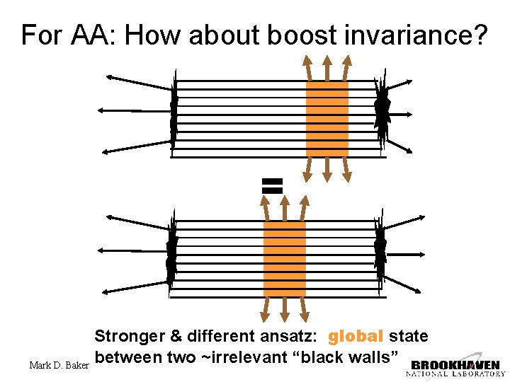 For AA: How about boost invariance? = Stronger & different ansatz: global state between
