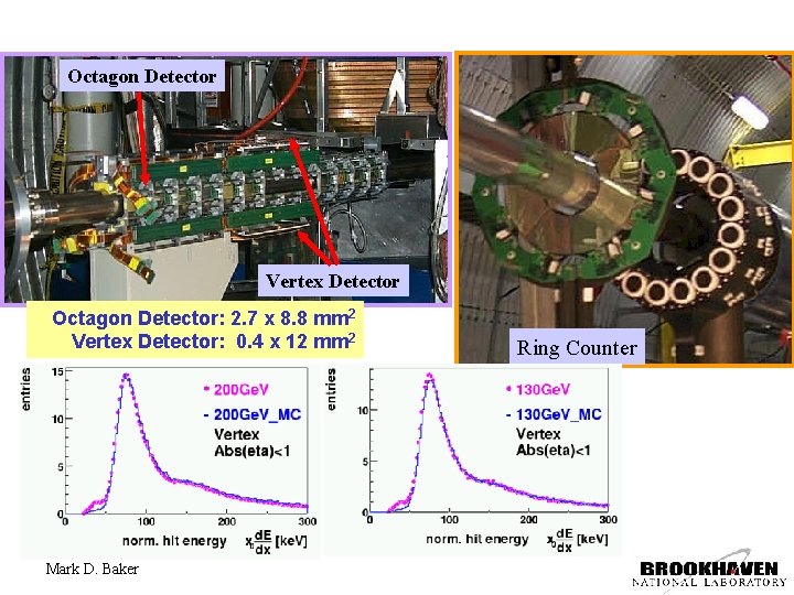 PHOBOS Silicon Detector Octagon Detector Vertex Detector Octagon Detector: 2. 7 x 8. 8