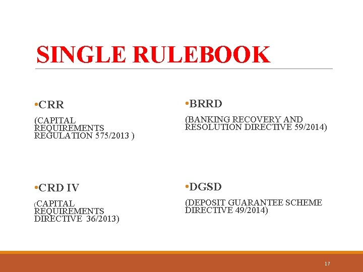 SINGLE RULEBOOK • CRR • BRRD (CAPITAL REQUIREMENTS REGULATION 575/2013 ) (BANKING RECOVERY AND