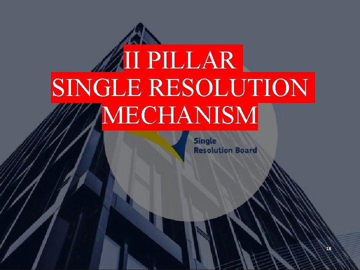 II PILLAR SINGLE RESOLUTION MECHANISM 18 
