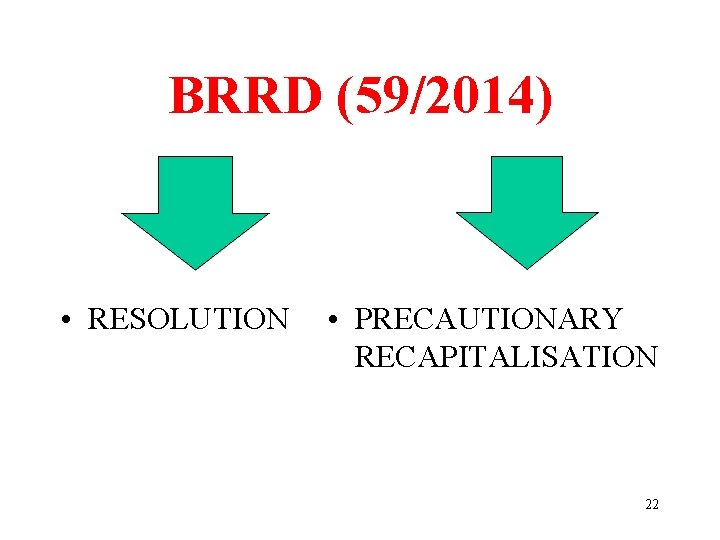 BRRD (59/2014) • RESOLUTION • PRECAUTIONARY RECAPITALISATION 22 