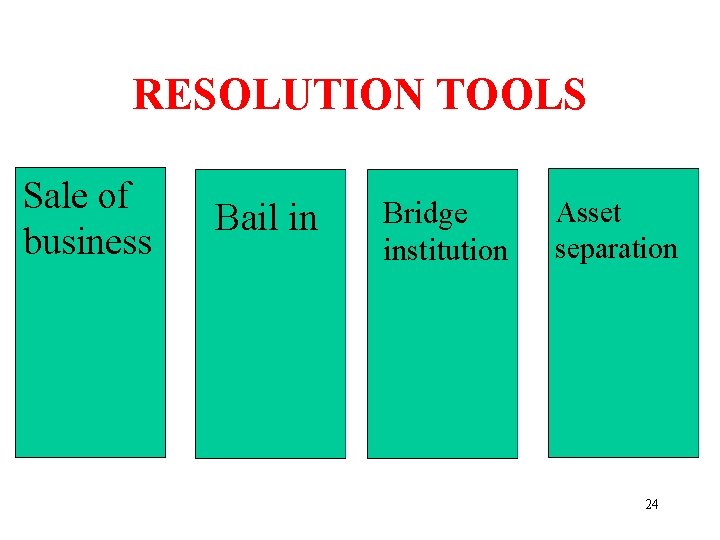 RESOLUTION TOOLS Sale of business Bail in Bridge institution Asset separation 24 