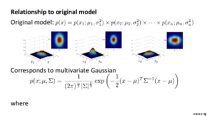 Relationship to original model Original model: Corresponds to multivariate Gaussian where Andrew Ng 