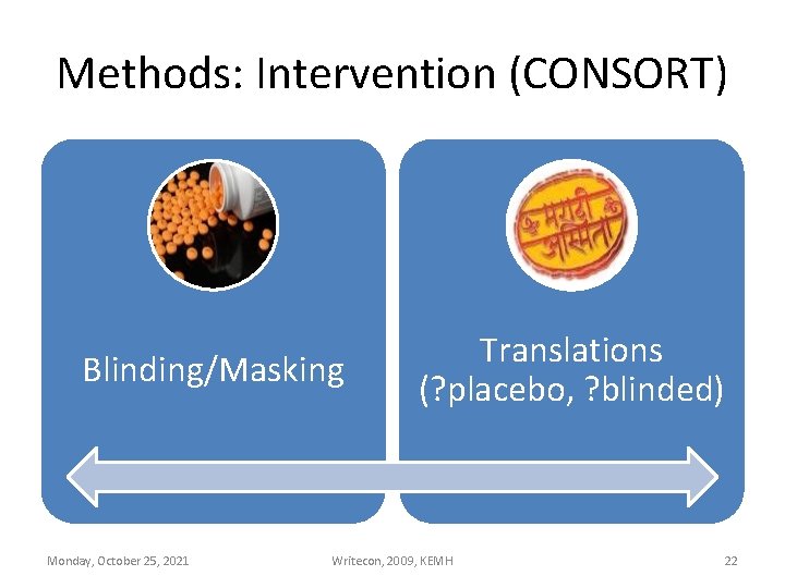 Methods: Intervention (CONSORT) Blinding/Masking Monday, October 25, 2021 Translations (? placebo, ? blinded) Writecon,