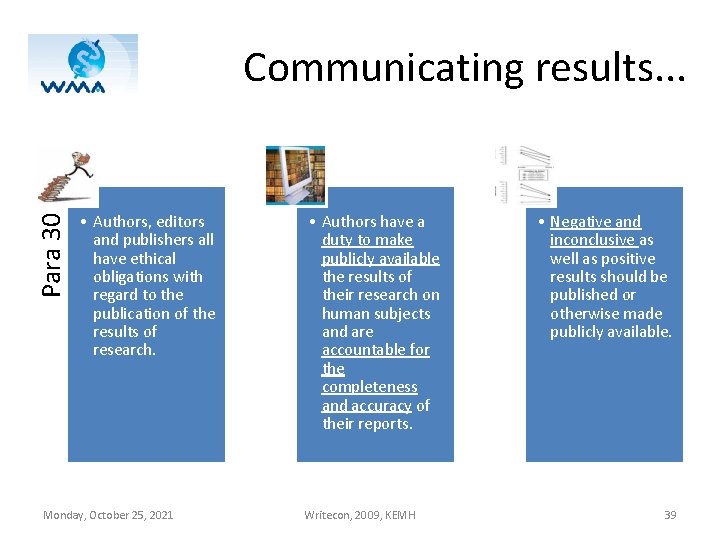 Para 30 Communicating results. . . • Authors, editors and publishers all have ethical