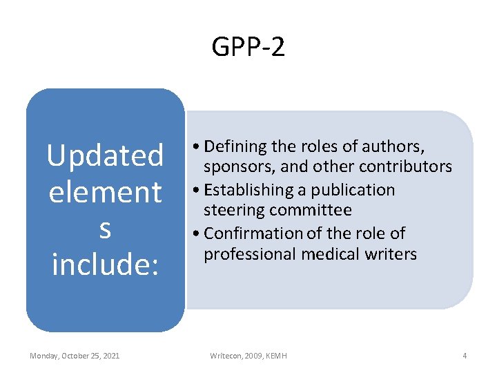 GPP-2 Updated element s include: Monday, October 25, 2021 • Defining the roles of