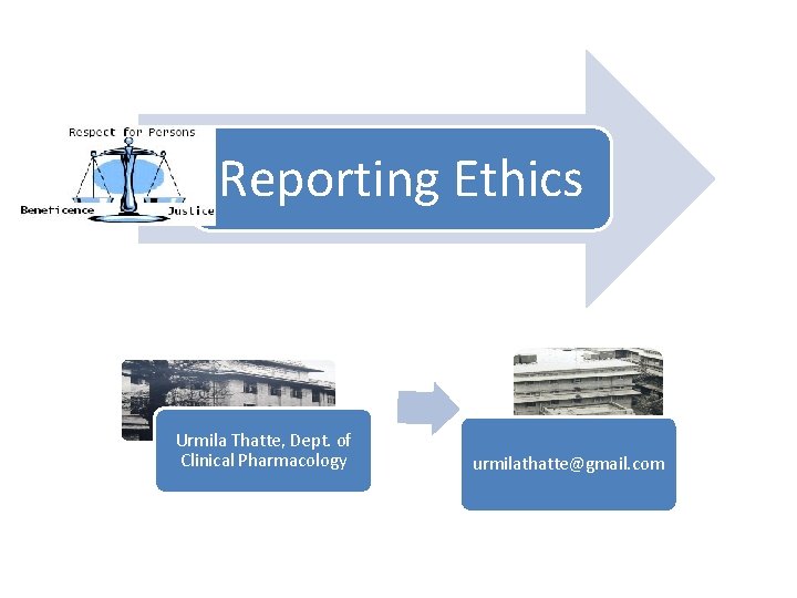 Reporting Ethics Urmila Thatte, Dept. of Clinical Pharmacology urmilathatte@gmail. com 