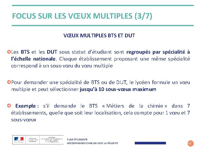 FOCUS SUR LES VŒUX MULTIPLES (3/7) VŒUX MULTIPLES BTS ET DUT Les BTS et