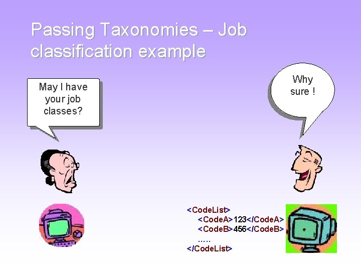 Passing Taxonomies – Job classification example Why sure ! May I have your job Passing Taxonomies – Job classification example Why sure ! May I have your job