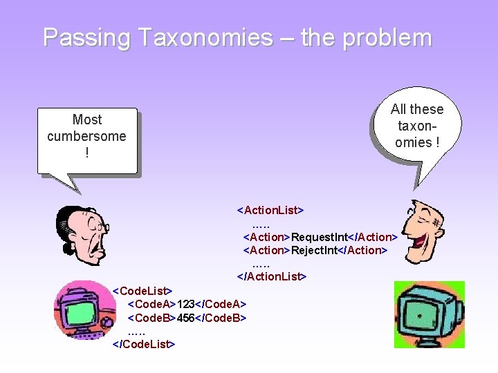 Passing Taxonomies – the problem All these taxonomies ! Most cumbersome ! <Action. List> Passing Taxonomies – the problem All these taxonomies ! Most cumbersome ! <Action. List>