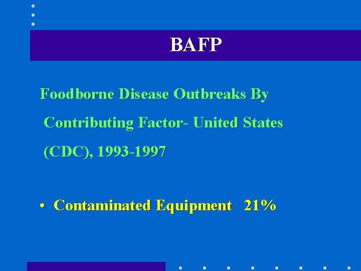 BAFP Foodborne Disease Outbreaks By Contributing Factor- United States (CDC), 1993 -1997 • Contaminated