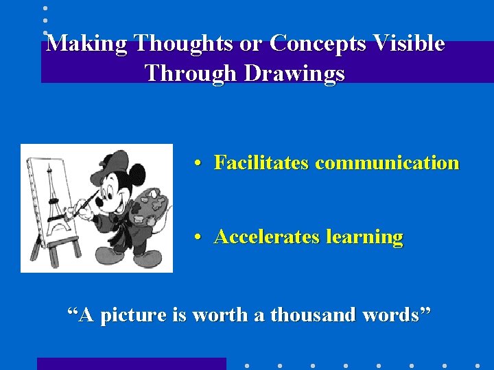 Making Thoughts or Concepts Visible Through Drawings • Facilitates communication • Accelerates learning “A