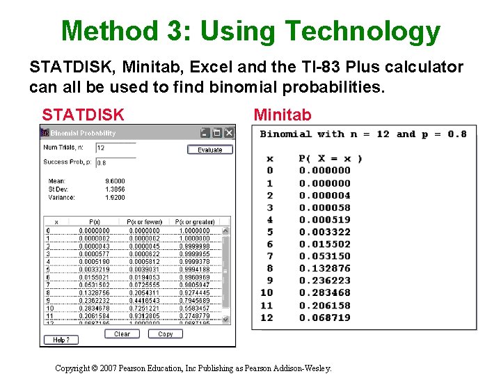 Method 3: Using Technology STATDISK, Minitab, Excel and the TI-83 Plus calculator can all