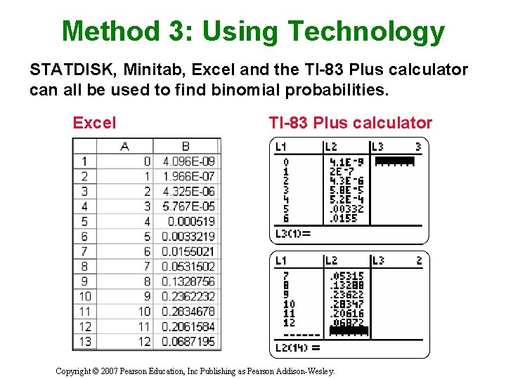Method 3: Using Technology STATDISK, Minitab, Excel and the TI-83 Plus calculator can all