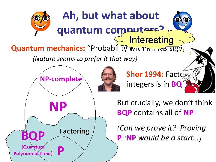 Ah, but what about quantum computers? Interesting Quantum mechanics: “Probability with minus signs” (Nature