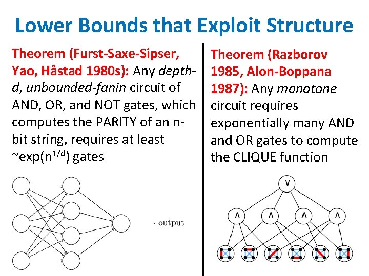 Lower Bounds that Exploit Structure Theorem (Furst-Saxe-Sipser, Yao, Håstad 1980 s): Any depthd, unbounded-fanin