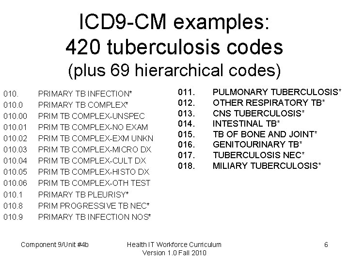 ICD 9 -CM examples: 420 tuberculosis codes (plus 69 hierarchical codes) 010. 01 010.