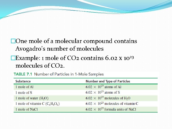 �One mole of a molecular compound contains Avogadro’s number of molecules �Example: 1 mole