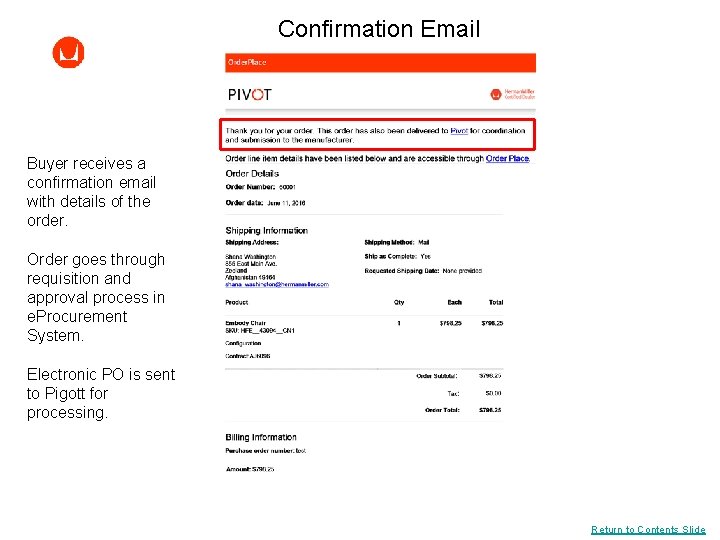 Confirmation Email Buyer receives a confirmation email with details of the order. Order goes