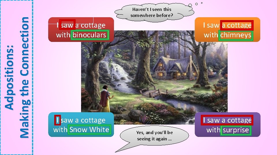 Adpositions: Making the Connection Haven’t I seen this somewhere before? I saw a cottage