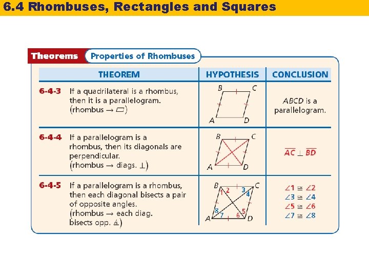 6. 4 Rhombuses, Rectangles and Squares 