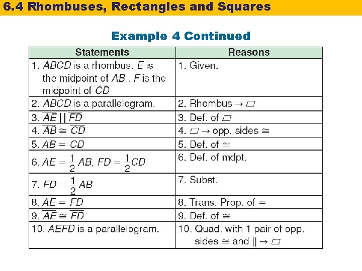 6. 4 Rhombuses, Rectangles and Squares Example 4 Continued || 
