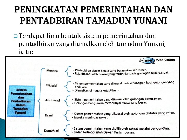 PENINGKATAN PEMERINTAHAN DAN PENTADBIRAN TAMADUN YUNANI q Terdapat lima bentuk sistem pemerintahan dan pentadbiran