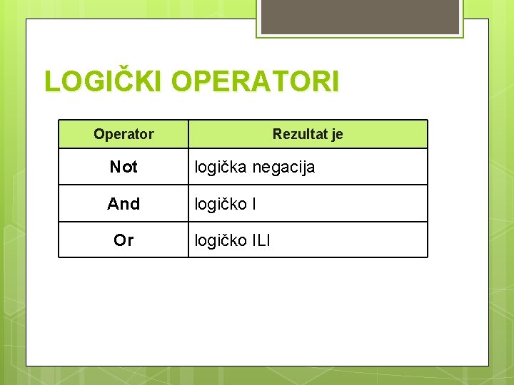 LOGIČKI OPERATORI Operator Rezultat je Not logička negacija And logičko I Or logičko ILI