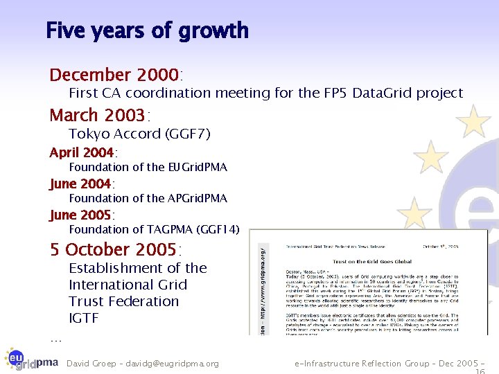 Five years of growth December 2000: First CA coordination meeting for the FP 5