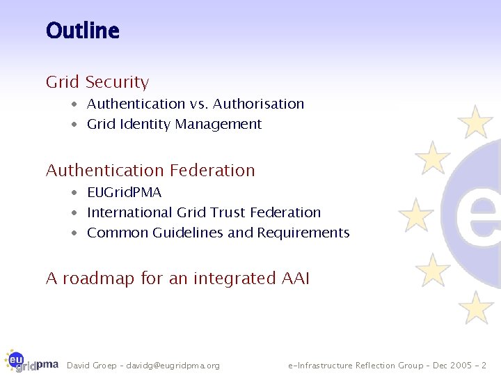 Outline Grid Security · Authentication vs. Authorisation · Grid Identity Management Authentication Federation ·