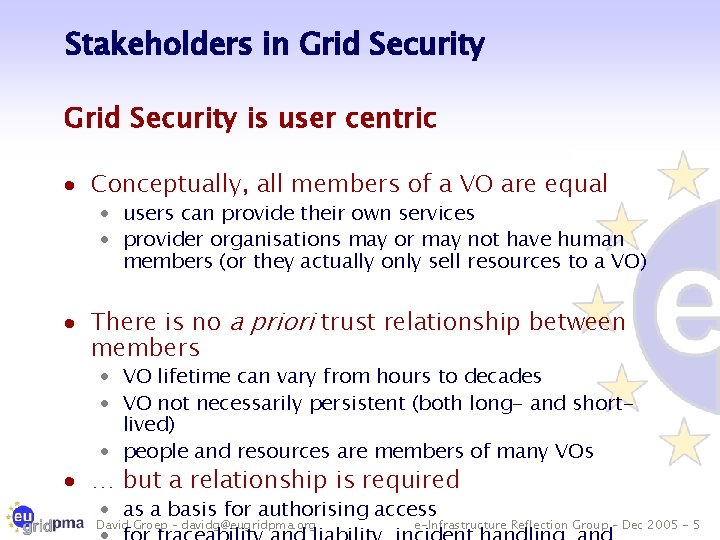 Stakeholders in Grid Security is user centric · Conceptually, all members of a VO