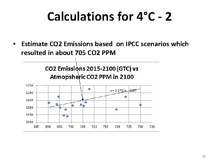 Calculations for 4°C - 2 • Estimate CO 2 Emissions based on IPCC scenarios