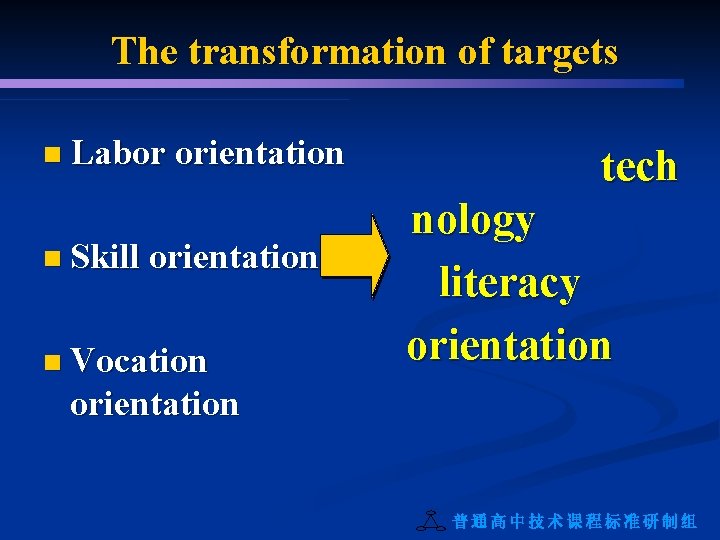 The transformation of targets n Labor orientation n Skill orientation n Vocation tech nology