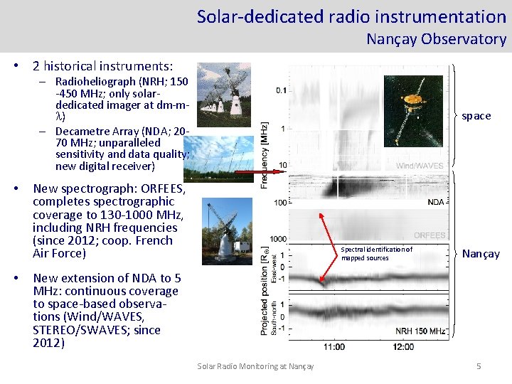 Solar-dedicated radio instrumentation Nançay Observatory • 2 historical instruments: – Radioheliograph (NRH; 150 -450